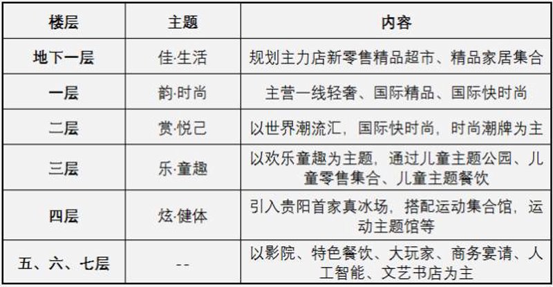 贵阳茶餐厅:传统与现代的完美融合